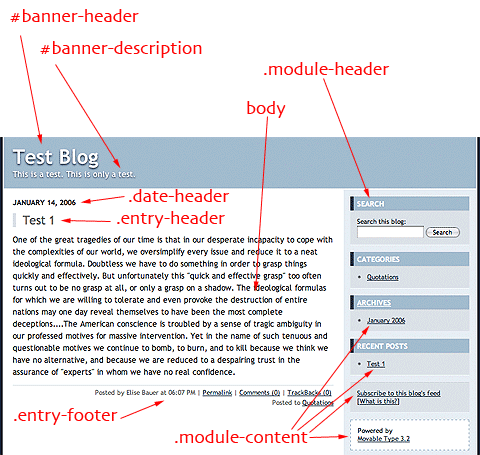 font-size-MT32.gif
