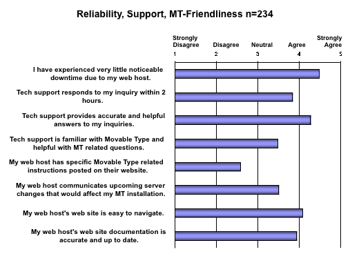 survey_234.gif
