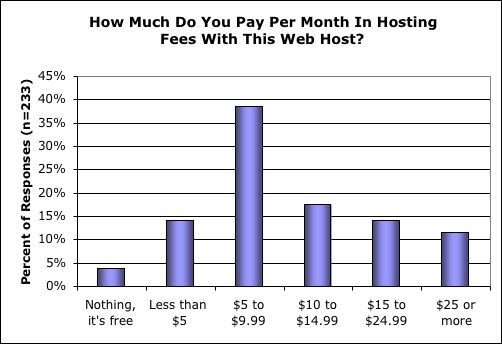 web_host_pricing.gif